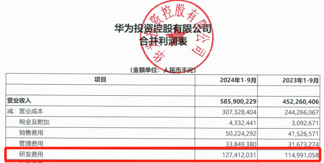 华为大消息！刚刚宣布<strong></p>
<p>链圈</strong>，又要见证历史！