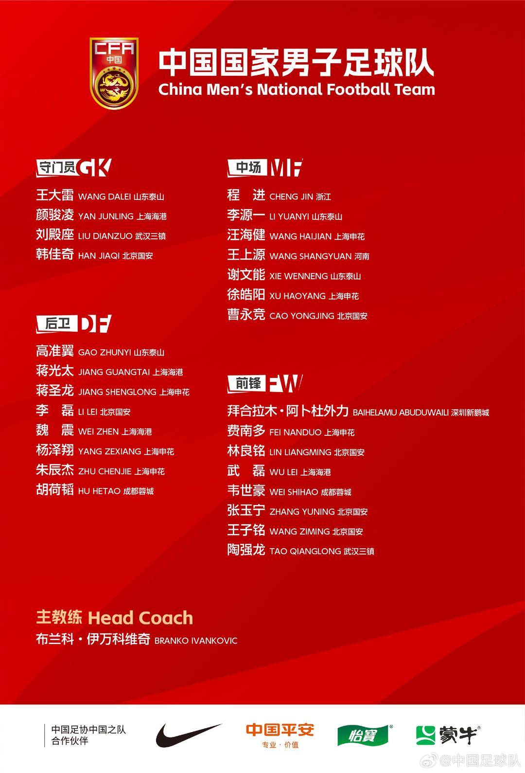 国足大名单公布后<strong></p>
<p>币圈</strong>，26岁的挪甲头号射手侯永永落选引发争议