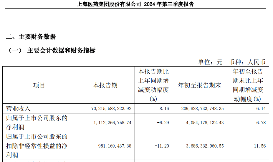 A股大利好<strong></p>
<p>今日币圈</strong>！险资放大招：举牌！举牌！