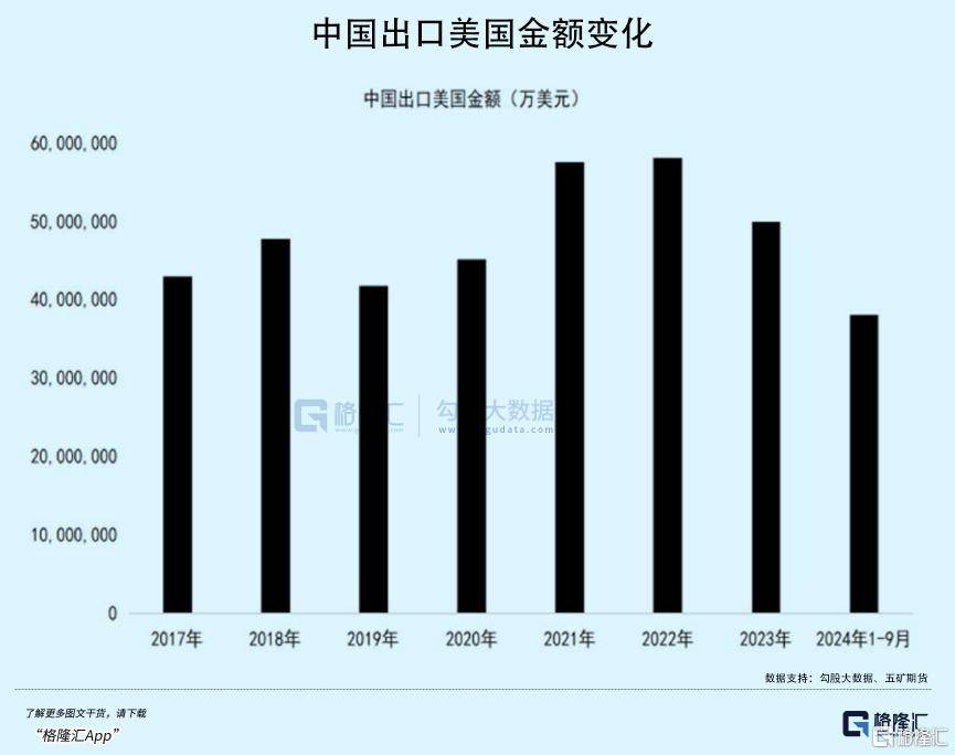 拉内需<strong></p>
<p>今日币圈</strong>，为何这么难？