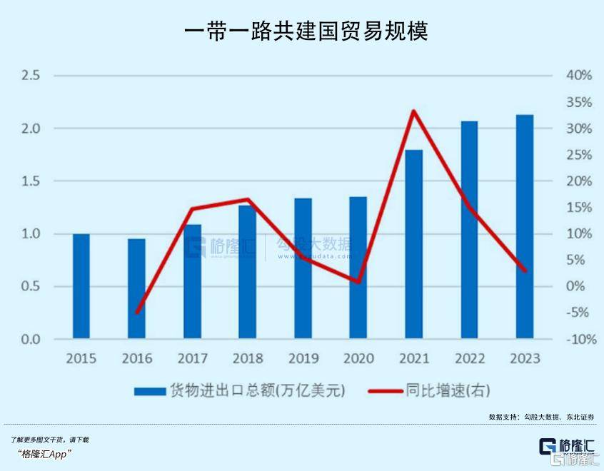 拉内需<strong></p>
<p>今日币圈</strong>，为何这么难？