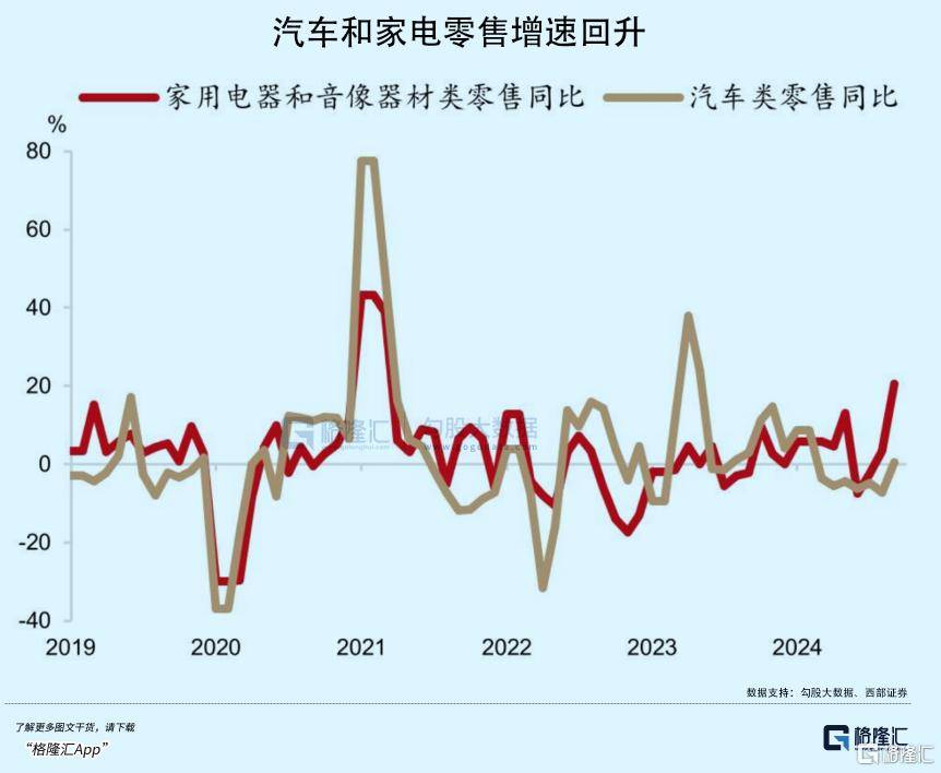 拉内需<strong></p>
<p>今日币圈</strong>，为何这么难？