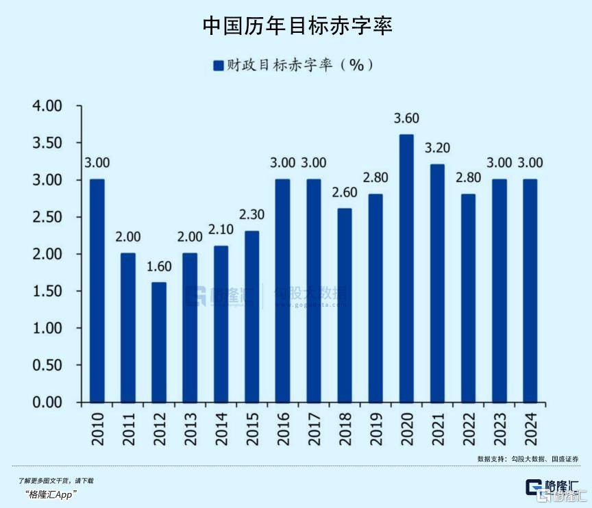 拉内需<strong></p>
<p>今日币圈</strong>，为何这么难？