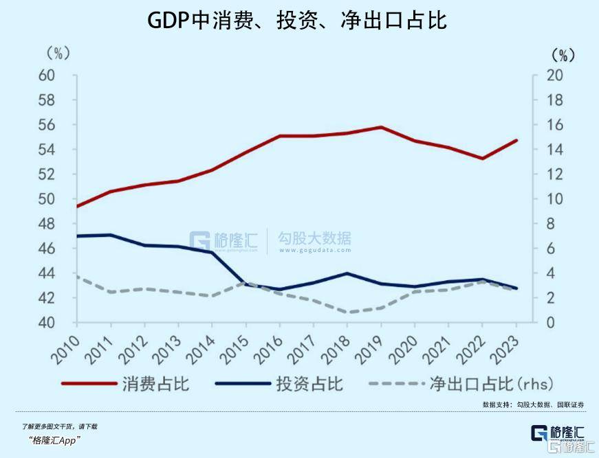 拉内需<strong></p>
<p>今日币圈</strong>，为何这么难？