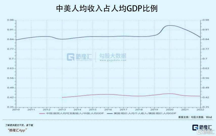 拉内需<strong></p>
<p>今日币圈</strong>，为何这么难？