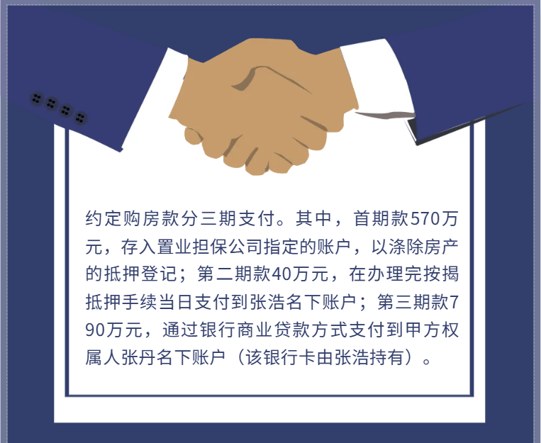 姐姐送套房子给弟弟住<strong></p>
<p>币橙测评</strong>，弟弟却1400万把房子卖了！厦门法院判了……