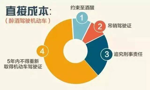 饭碗砸了！通州一职业司机嫌妻子开车慢<strong></p>
<p>币圈九四</strong>，非要自己来！这下摊上事了……