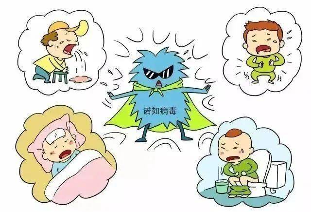 诺如病毒感染进入高发期<strong></p>
<p>职业炒币</strong>！国家疾控局紧急提醒