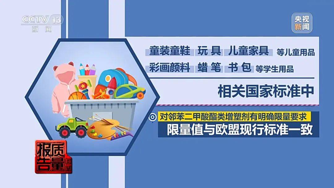 超标200倍以上<strong></p>
<p>职业炒币</strong>！影响生殖健康和生长发育！央视曝光：很多孩子都在用