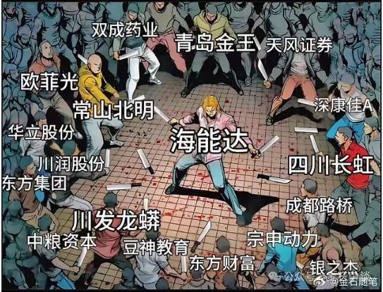 任泽平言论刷屏！据我多年研究<strong></p>
<p>职业炒币</strong>，A股已超出了经济学范畴...