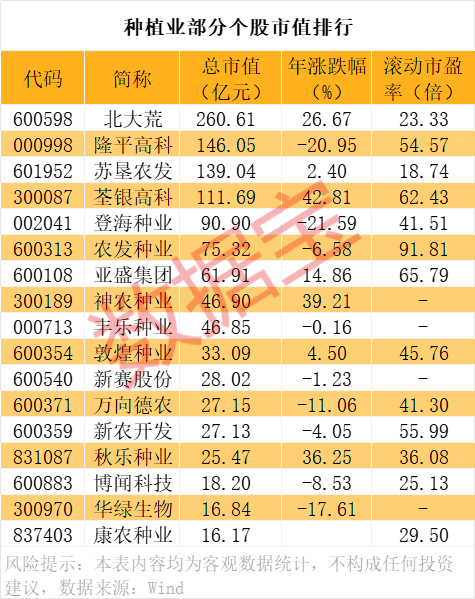 对美出口管制<strong></p>
<p>三元福币</strong>，谁家有镓、锗、锑？（附股）