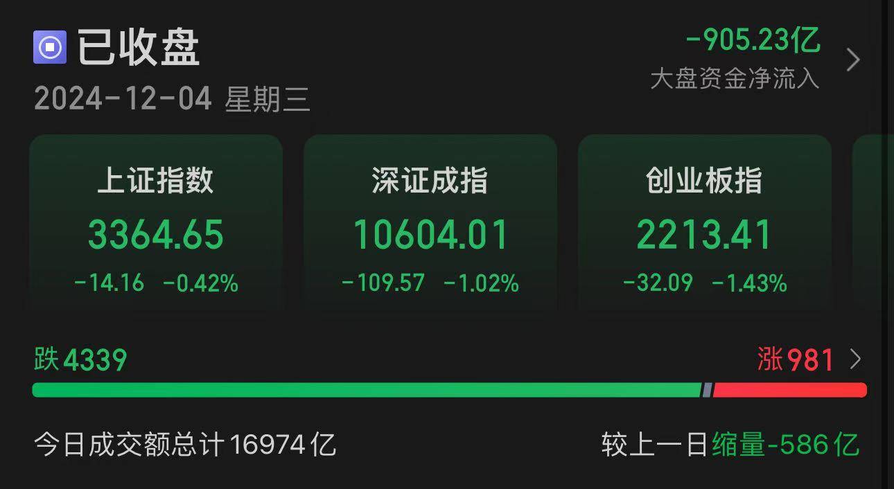 A股第一名！最后10分钟<strong></p>
<p>号码币</strong>，直线拉涨停