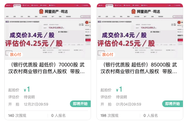 武汉农商行8万股1元起拍：真实性成疑<strong></p>
<p>币赛</strong>，内部人加价，外部人难捡漏？