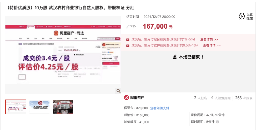 武汉农商行8万股1元起拍：真实性成疑<strong></p>
<p>币赛</strong>，内部人加价，外部人难捡漏？