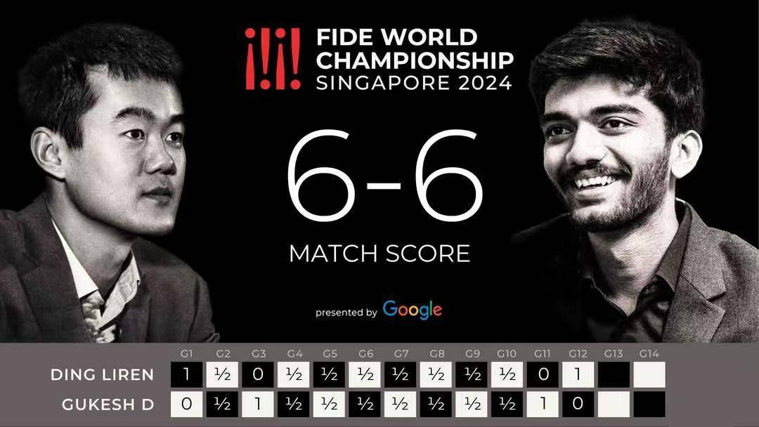 国际象棋世界冠军赛丨教科书级名场面<strong></p>
<p>坐以待币</strong>！来自棋王丁立人的最强反击