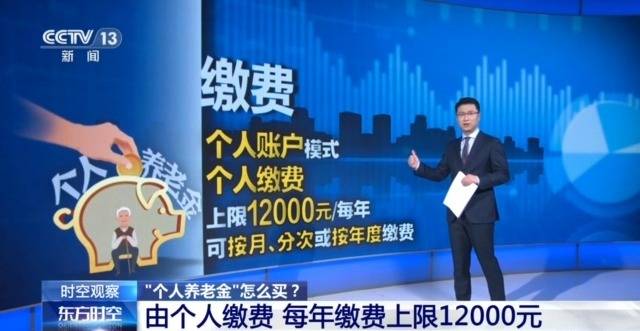 个人养老金制度全国推行 你的养老账户开通了吗<strong></p>
<p>瑞郎币哪里购买</strong>？
