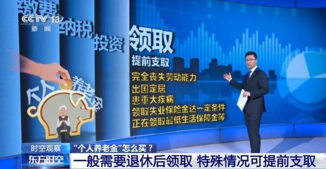 个人养老金制度全国推行 你的养老账户开通了吗<strong></p>
<p>瑞郎币哪里购买</strong>？