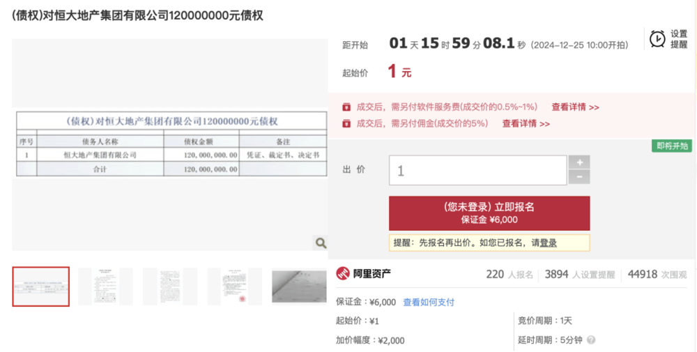 1元起拍<strong></p>
<p>炒币交易网</strong>，恒大地产集团1.2亿元债权拍卖参与者众多