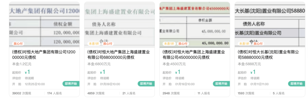 1元起拍<strong></p>
<p>炒币交易网</strong>，恒大地产集团1.2亿元债权拍卖参与者众多