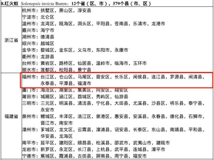 小心<strong></p>
<p>炒币交易网</strong>！毒性强！福州又发现了！千万别碰