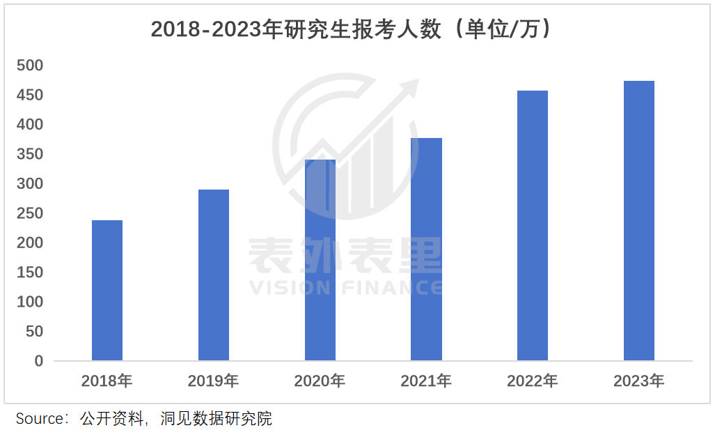 “花30万读个港硕<strong></p>
<p>盛源币今天价格</strong>，我后悔了”