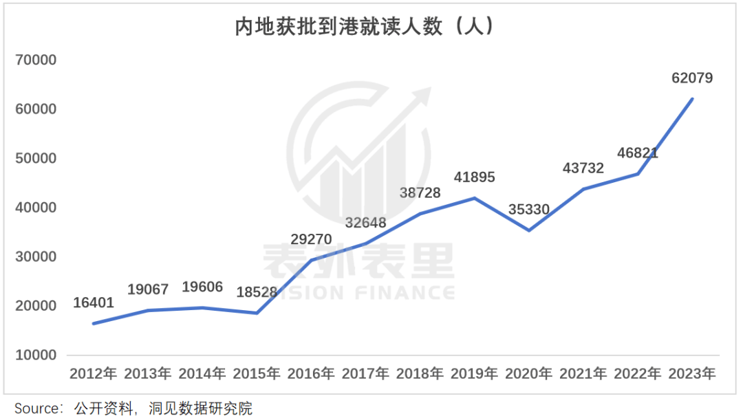 “花30万读个港硕<strong></p>
<p>盛源币今天价格</strong>，我后悔了”