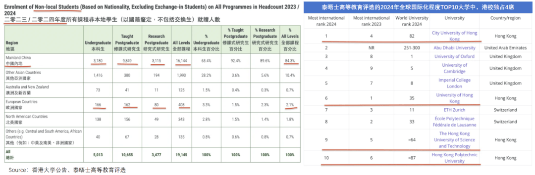 “花30万读个港硕<strong></p>
<p>盛源币今天价格</strong>，我后悔了”
