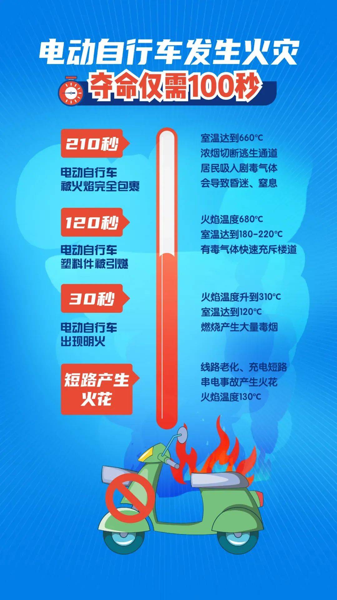泰州18岁小伙被炸身亡<strong></p>
<p>币币交易技巧</strong>！罪魁祸首又是它→