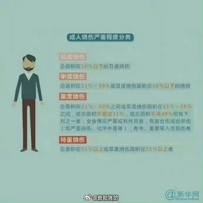 热闻丨奶奶用吹风机给孩子暖背致其深度烧伤<strong></p>
<p>币圈的玩法</strong>，如何安全使用吹风机