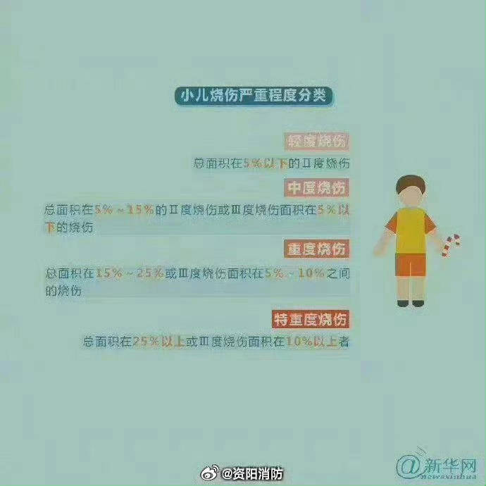 热闻丨奶奶用吹风机给孩子暖背致其深度烧伤<strong></p>
<p>币圈的玩法</strong>，如何安全使用吹风机