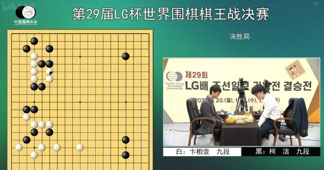 世界冠军罗洗河：提子放棋盒盖<strong></p>
<p>全球供应链炒币</strong>，本意是防业余比赛出错