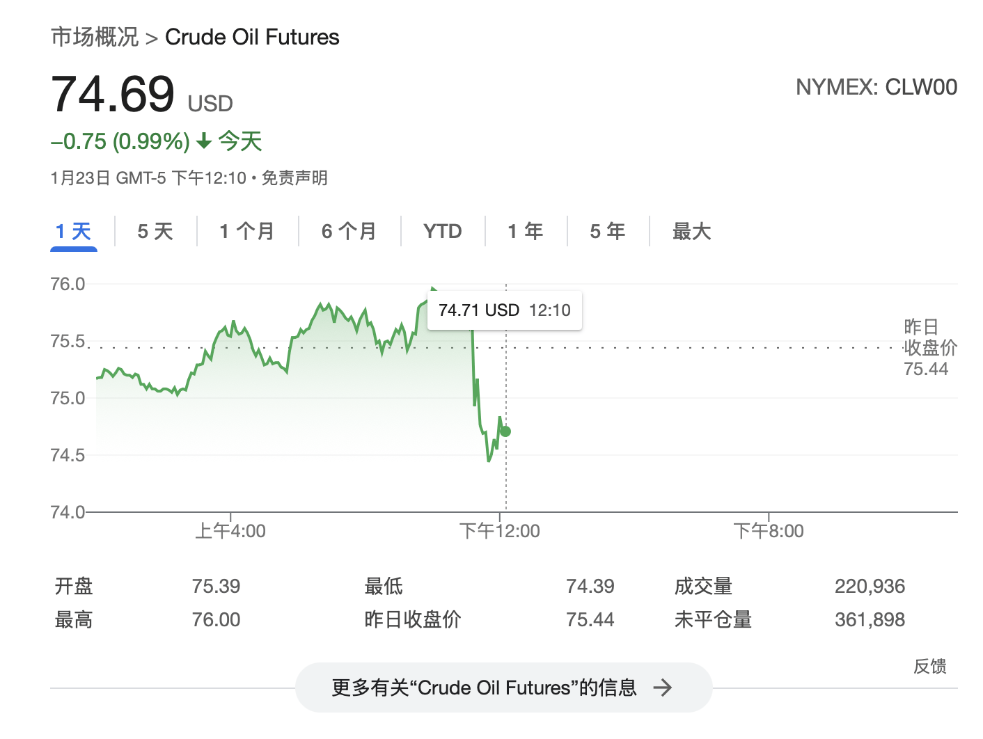 特朗普：将要求OPEC降低石油价格<strong></p>
<p>全球供应链炒币</strong>，要求沙特王储对美国投资1万亿美元