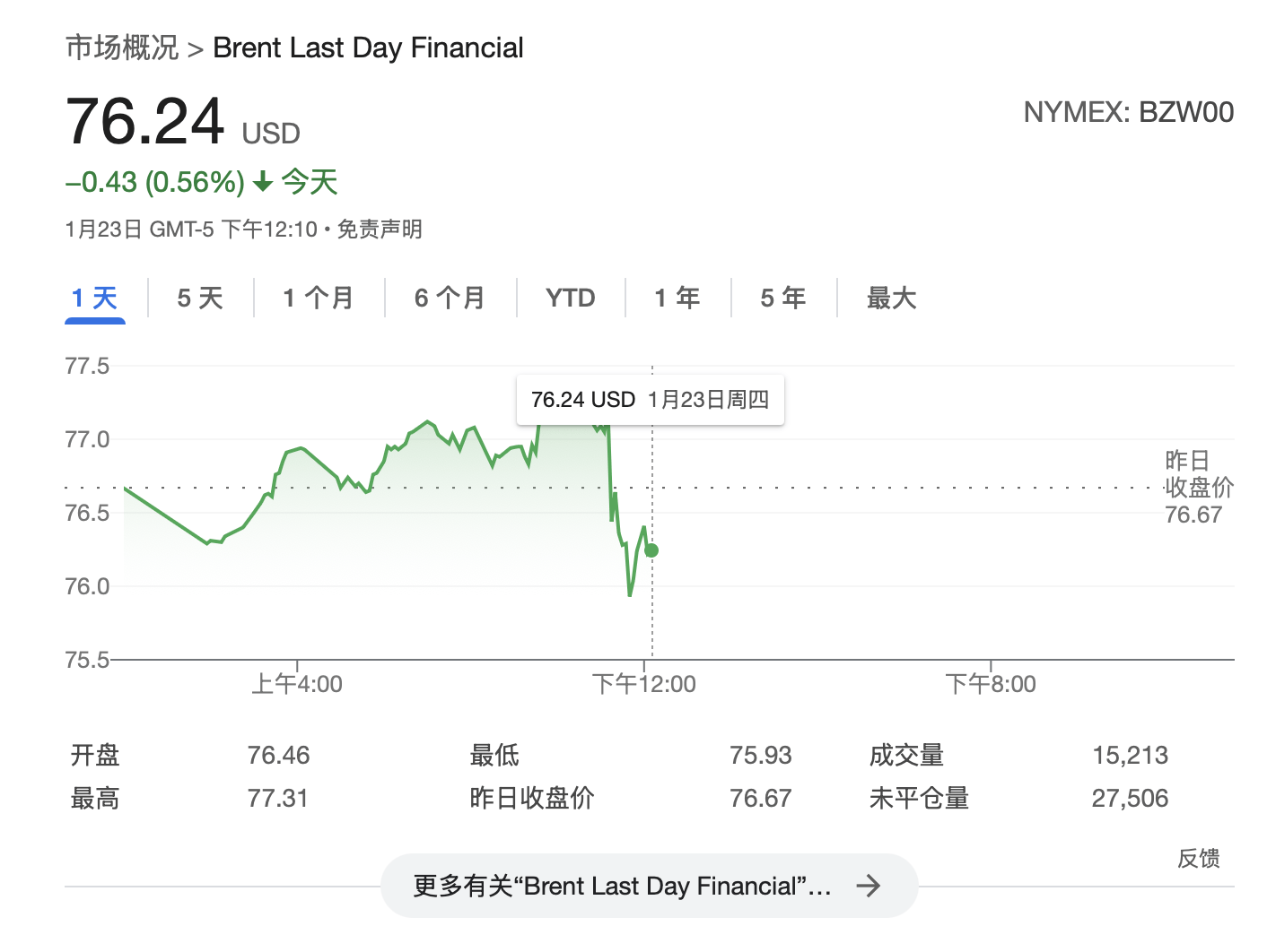 特朗普：将要求OPEC降低石油价格<strong></p>
<p>全球供应链炒币</strong>，要求沙特王储对美国投资1万亿美元