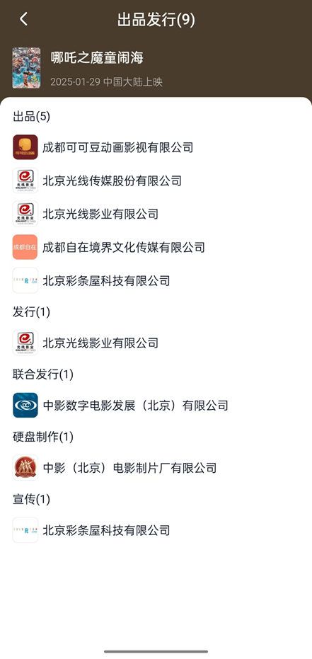 《哪吒2》即将超越长津湖成中国中国影史票房冠军！片方收入或达30亿！光线传媒和导演饺子团队<strong></p>
<p>百链币</strong>，谁赚得多？