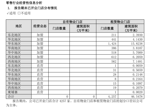 买黄金注意了<strong></p>
<p>百链币</strong>，618批次抽检不合格，涉及中国黄金、老凤祥等