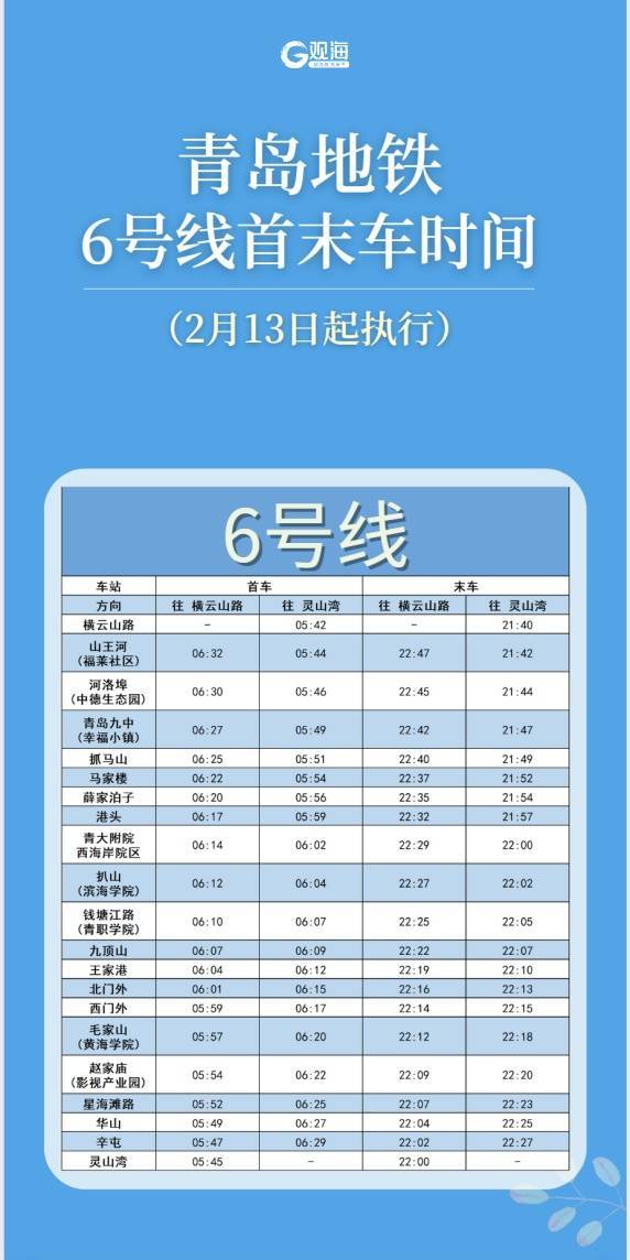 青岛地铁最新发布：2月13日起<strong></p>
<p>流币行情</strong>，这条线路运营有调整！