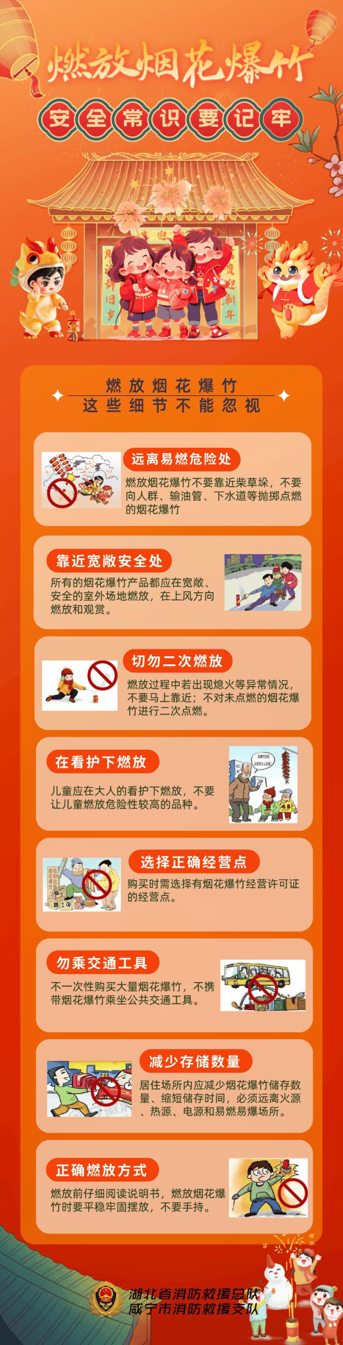 烟花爆炸事故<strong></p>
<p>流币行情</strong>！已致6人死亡！