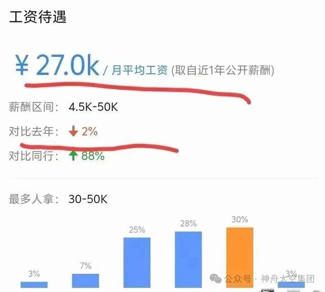 越扒越有！割胎汽修店承包全国多家高速维修站<strong></p>
<p>流币行情</strong>，新胎直接被换下