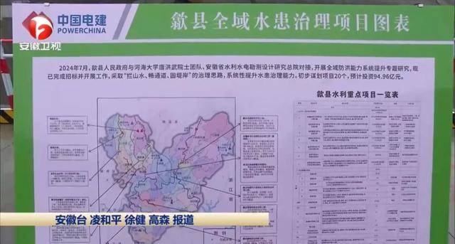 安徽省委书记督导时<strong></p>
<p>豌豆币</strong>，特别来到这个县