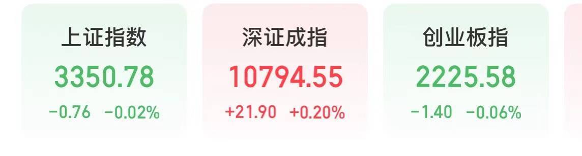 今天<strong></p>
<p>十元人命币</strong>，A股多点开花