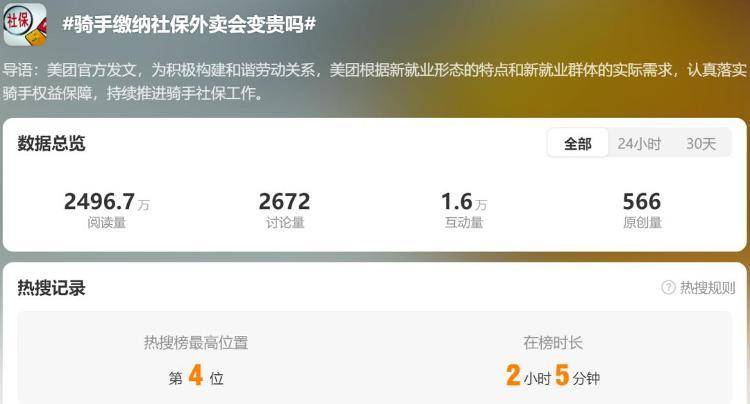 骑手缴纳社保<strong></p>
<p>炒币神话</strong>，外卖会变贵吗？网友：这是我最关心的