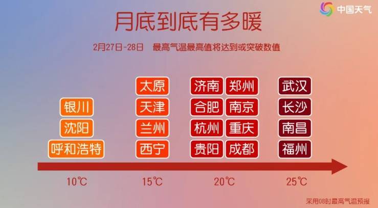 直逼24℃！重庆气温 “坐火箭” <strong></p>
<p>btfc美链币</strong>，但厚衣服别急着收……