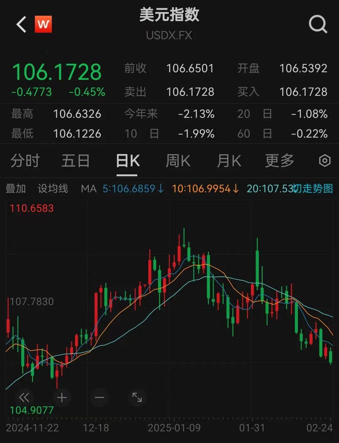 人民币<strong></p>
<p>btfc美链币</strong>，突然大涨！华为大消息