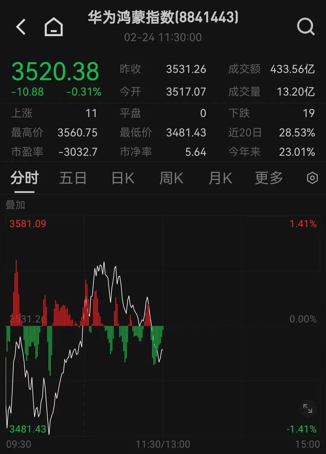人民币<strong></p>
<p>btfc美链币</strong>，突然大涨！华为大消息