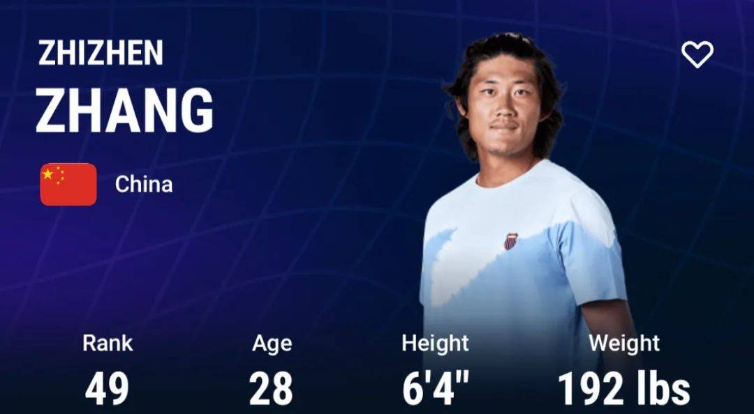 首次<strong></p>
<p>btfc美链币</strong>！ 张之臻成亚洲男网“一哥”