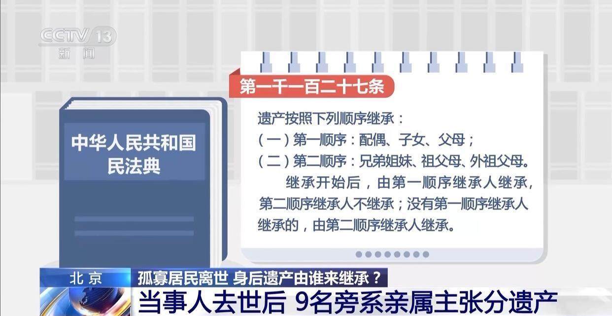 独身女子病逝后叔姑舅姨9人争遗产<strong></p>
<p>鹰币</strong>，房产为何收归国家？案例释法→