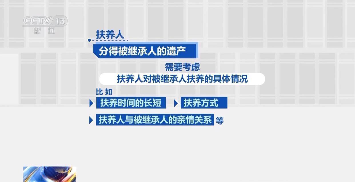 独身女子病逝后叔姑舅姨9人争遗产<strong></p>
<p>鹰币</strong>，房产为何收归国家？案例释法→