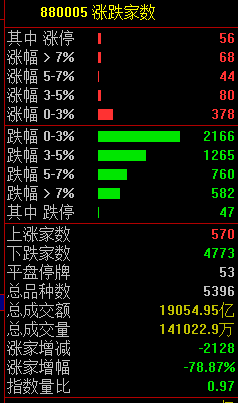 黑色星期五！原因<strong></p>
<p>炒币秘籍</strong>，找到了