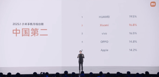 雷军抛出王炸！小米SU7 Ultra定价52.99万<strong></p>
<p>炒币秘籍</strong>，销售称首批约一个月交付