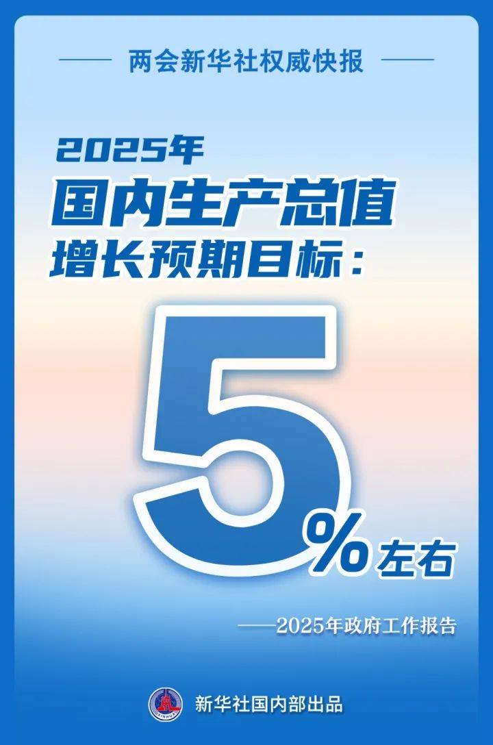 增长5%左右！刚刚<strong></p>
<p>链币世界</strong>，目标定了！